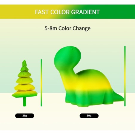 Eryone - PLA - Yellow & Green (Shire) - Gradient - 1.75mm - 1 Kg