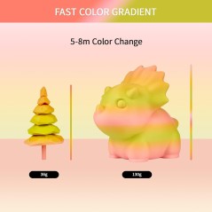 Eryone - PLA - Pink & Green  (Financier) - Gradient - 1.75mm - 1 Kg