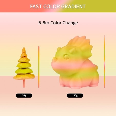 Eryone - PLA - Rose et Vert (Financier) - Gradient - 1.75mm - 1 Kg