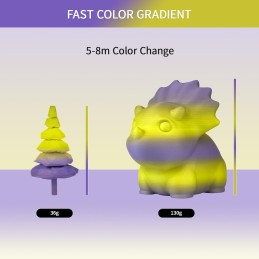Eryone - PLA - Jaune et Violet (Granite) - Gradient - 1.75mm - 1 Kg
