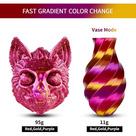 Eryone - PLA - Silk Twist Rainbow - Inferno (Red Gold Purple) - 1.75mm - 1 Kg