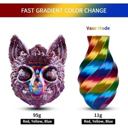 Eryone - PLA - Silk Twist Rainbow - Psychedelic (Red Yellow Blue) - 1.75mm - 1 Kg