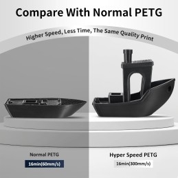 Eryone - PETG High Speed - Bleu Transparent - 1.75mm - 1 Kg