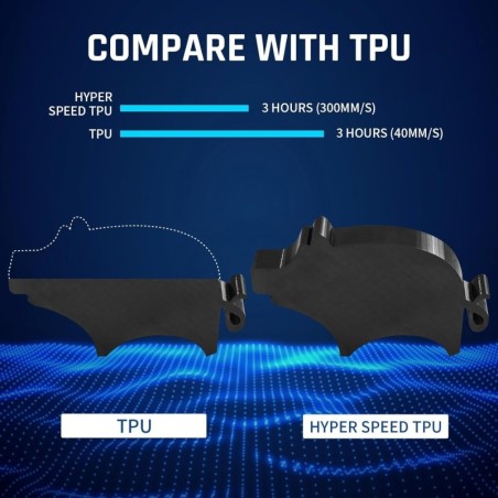 Eryone - TPU High Speed - Noir (Black) - 1.75mm - 1 Kg