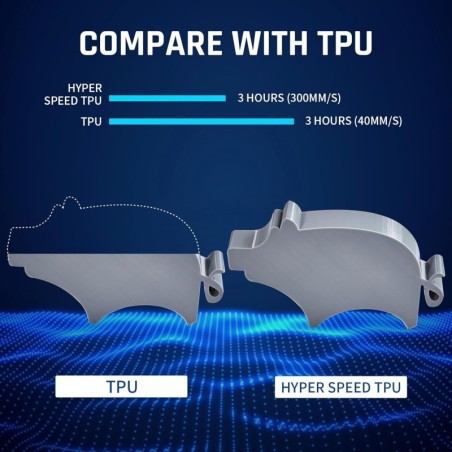 Eryone - TPU High Speed - Gris (Grey) - 1.75mm - 1 Kg