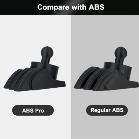 Eryone - ABS High Speed - White - 1.75mm - 1 Kg