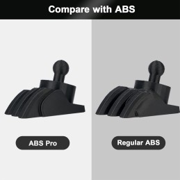 Eryone - ABS High Speed - Red - 1.75mm - 1 Kg