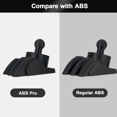 Eryone - ABS High Speed - Gray - 1.75mm - 1 Kg