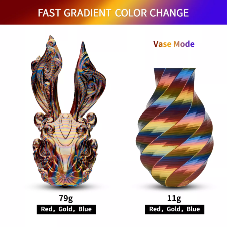 Eryone - PLA - Silk Twist Rainbow - Shadow (Red Gold Blue) - 1.75mm - 1 Kg
