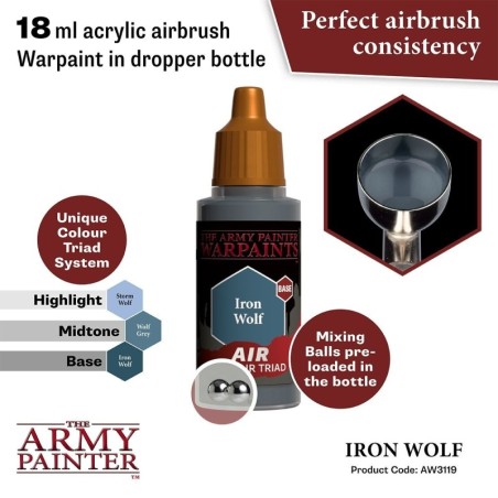 The Army Painter - WarPaints Air : Iron Wolf