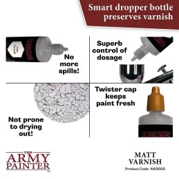 The Army Painter - Warpaints Air - Anti-Shine Varnish - 100 Ml