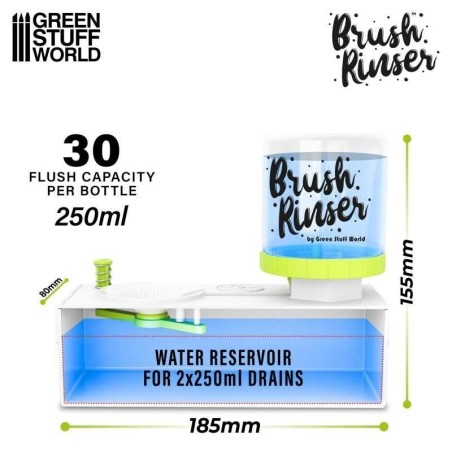 Green Stuff Word - Brush Rinser -  Brush Rinser - 11123
