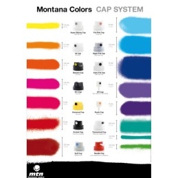 MTN Caps - Cap transversal