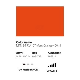 MTN 94 - Orange Mars (Mars Orange) - RV-107 - 400ML