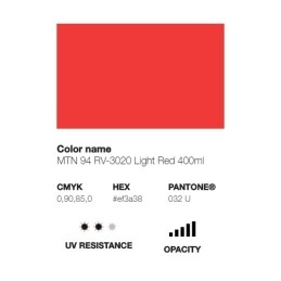 MTN 94 - Rouge Clair (Light Red) - RV-3020 - 400ML