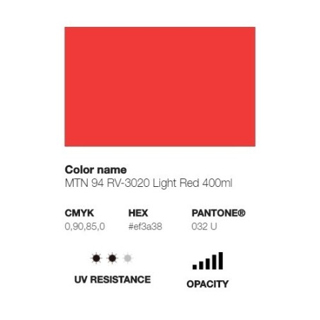 MTN 94 - Rouge Clair (Light Red) - RV-3020 - 400ML